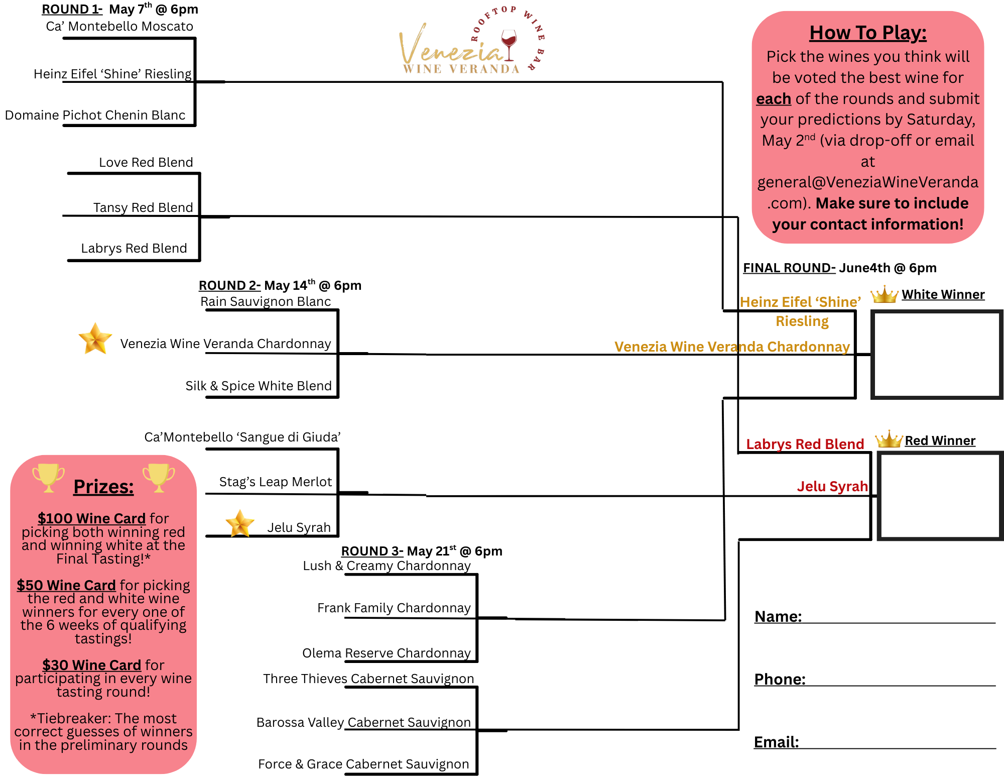 Venezia Wine Challenge Bracket (1)